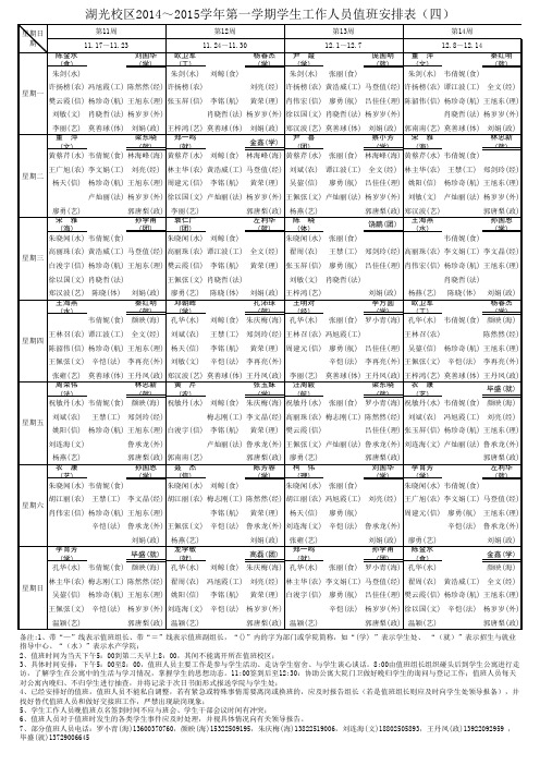 湖光校区2014-2015-1学生工作人员值班安排表四(1117~1214)xls