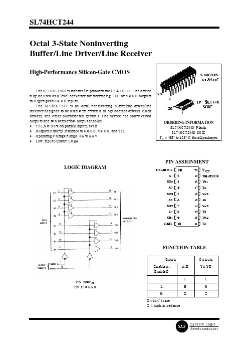 HCT244中文资料