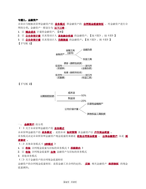 2021年注册会计师(会计)第12-13讲_金融资产