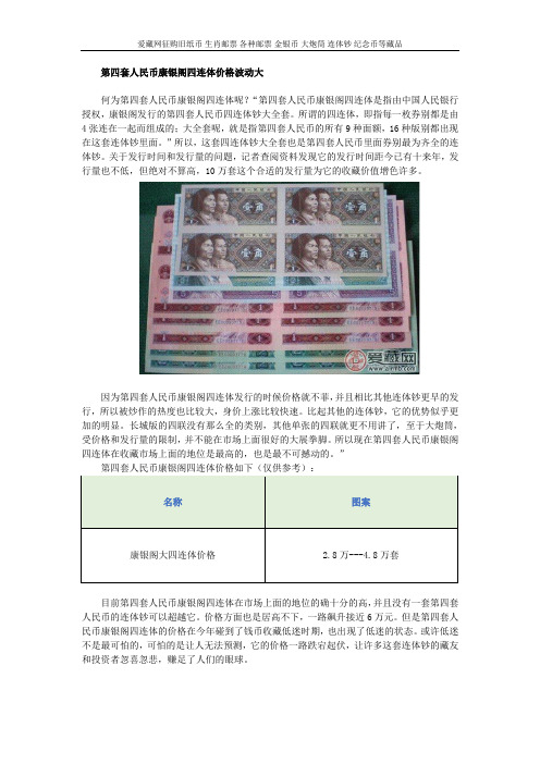 第四套人民币康银阁四连体价格波动大