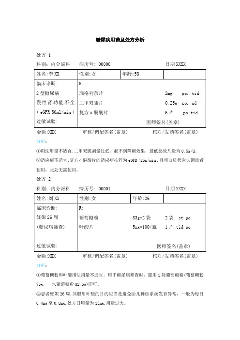 处方审核及案例分析