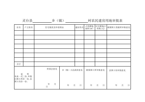 建房用地审批表