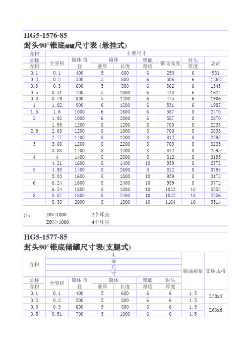 罐储罐尺寸表