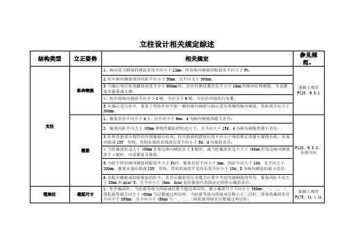 各个规范方案整合柱子配筋