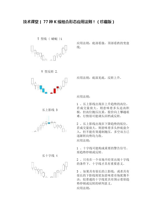 技术课堂丨77种K线组合形态应用法则！（珍藏版）