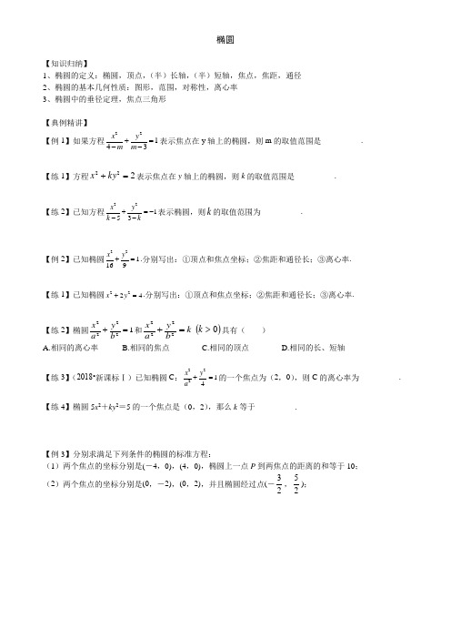 高中数学椭圆基础训练题