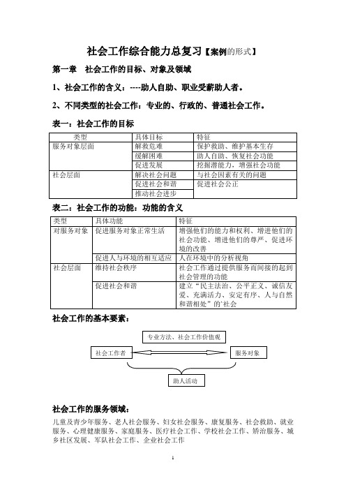 【实用】初级社会工作综合能力重点表格笔记