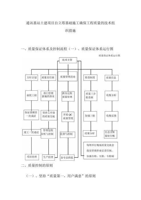 通讯基站土建项目自立塔基础施工确保工程质量的技术组织措施