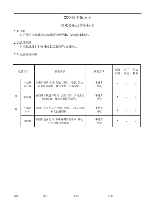 热水器成品检验标准.doc