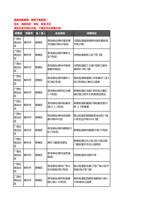 新版广西壮族自治区柳州市柳南区菜鸟驿站企业公司商家户名录单联系方式地址大全101家