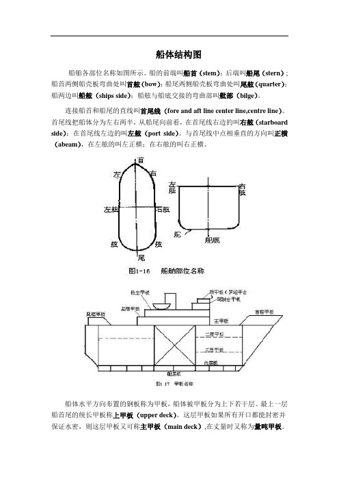 船体主要构件结构图