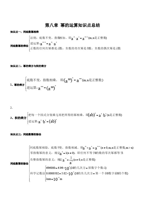 幂的运算知识点总结