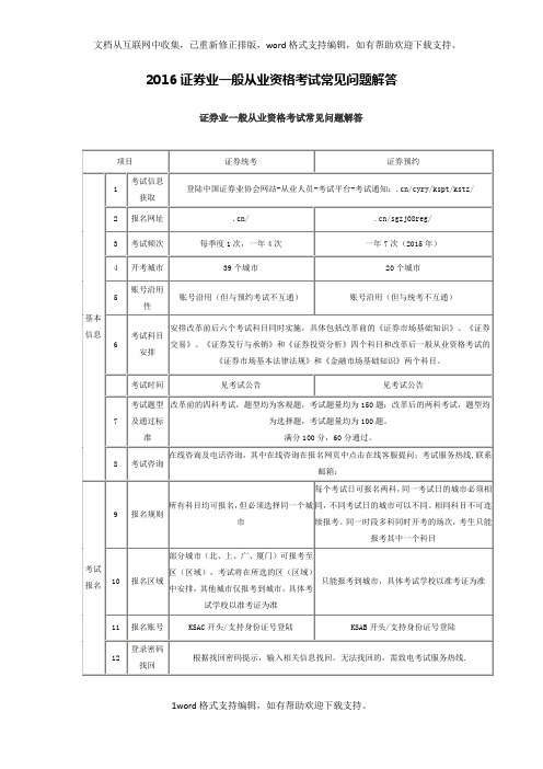 2020证券业一般从业资格考试常见问题解答