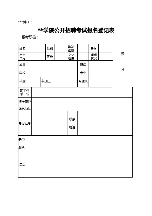 邵阳职业技术学院公开招聘考试报名登记表【模板】