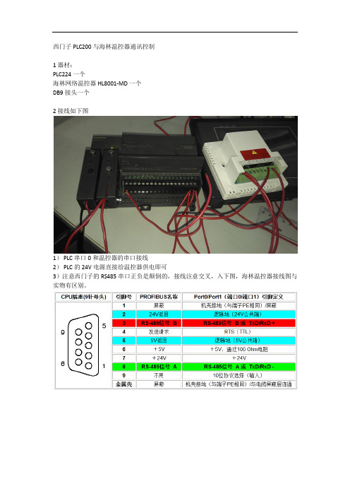 西门子PLC200与海林温控器通讯控制