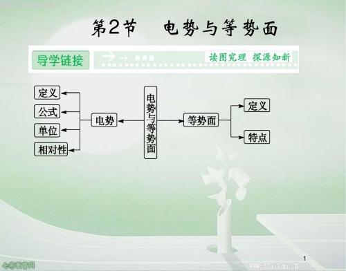 物理选修3-1鲁科版：2.2电势与等势面课件(精)