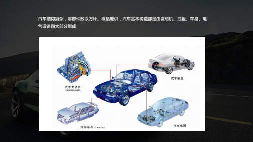 汽车构造汽车入门知识大全实用课件PPT模板