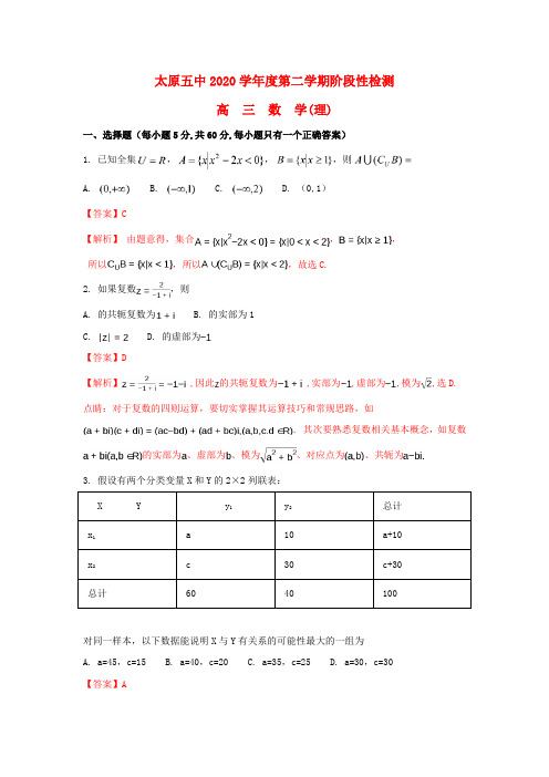 山西省太原市第五中学2020届高三数学第二次模拟考试试题 理(含解析)