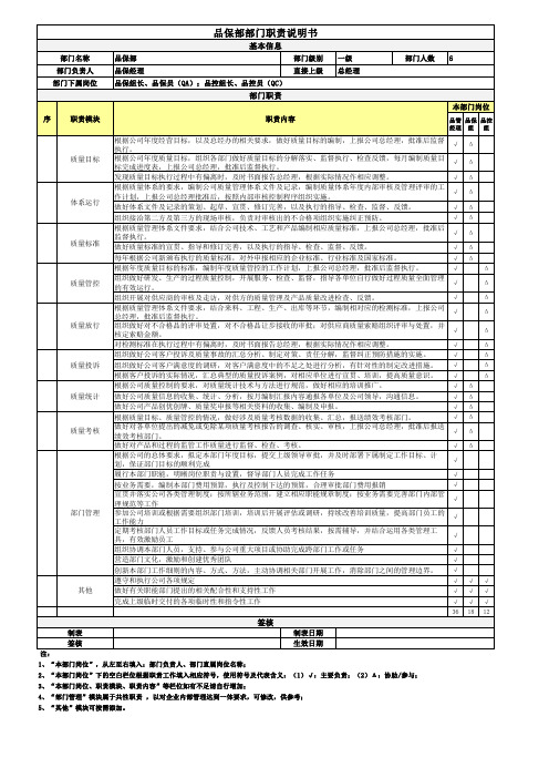 品保部部门职责