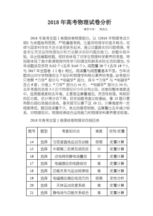 2018年高考物理试卷分析