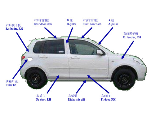 汽车中英文术语对照表ppt课件