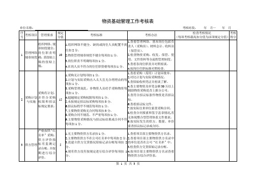 公司物资基础管理工作检查考核表