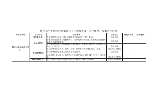 医疗卫生机构院内感染控制工作检查表 3—医疗废物、废水防控管理1-2-10