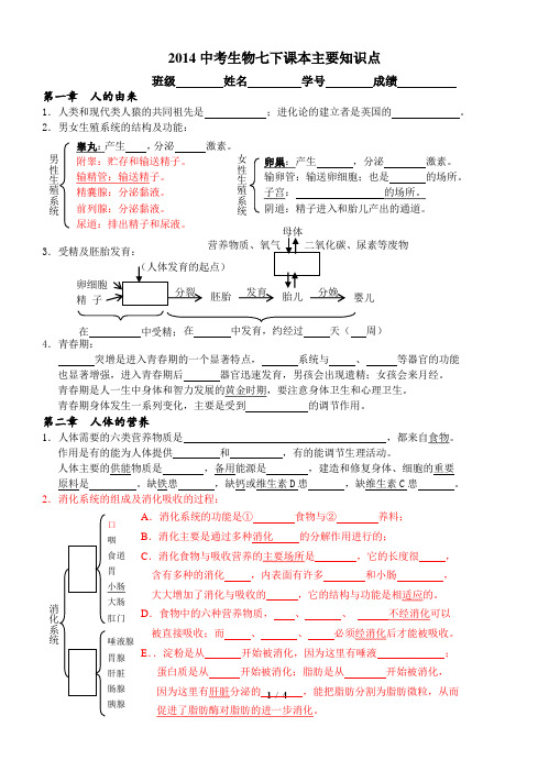 2014中考生物七下课本主要知识点