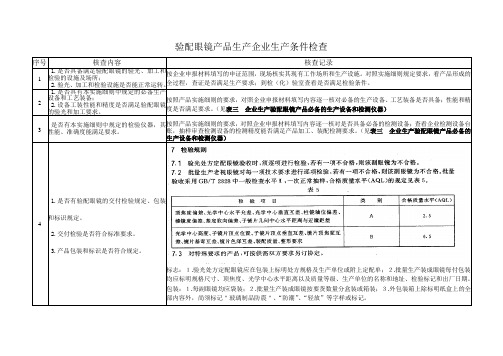 验配眼镜现场核查内容