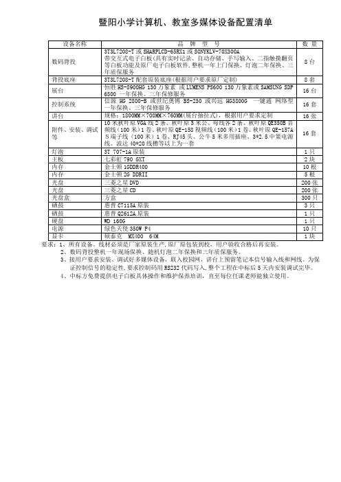 暨阳小学计算机、教室多媒体设备配置清单