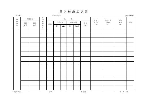 2008天津市市政工程管理表格C4(施工记录)