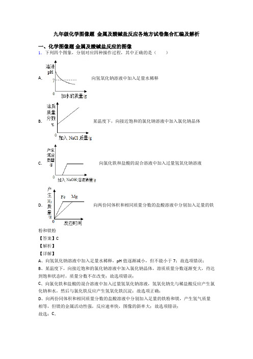 九年级化学图像题 金属及酸碱盐反应各地方试卷集合汇编及解析