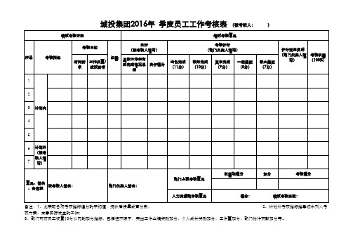 集团公司绩效考核表