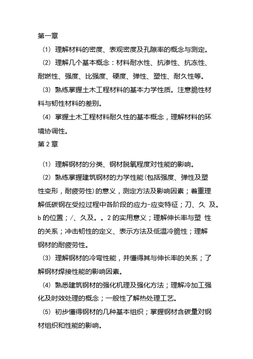 建材复习提纲.doc