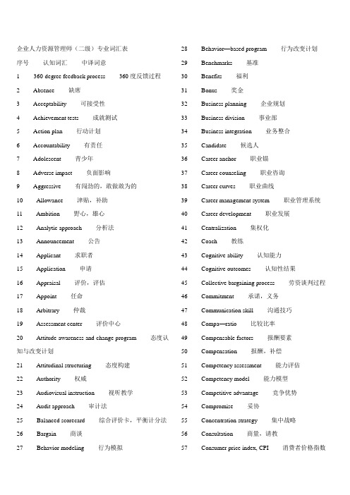 人力资源管理师专业英文词汇