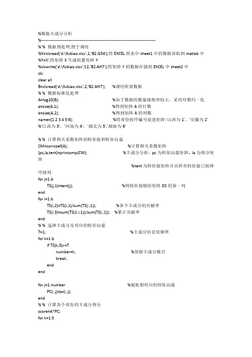 主成分分析matlab程序