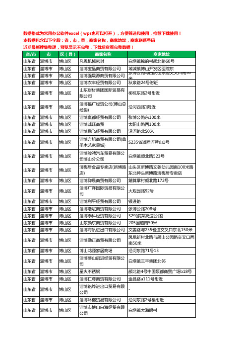 2020新版山东省淄博市博山区商贸有限公司工商企业公司商家名录名单黄页联系电话号码地址大全69家