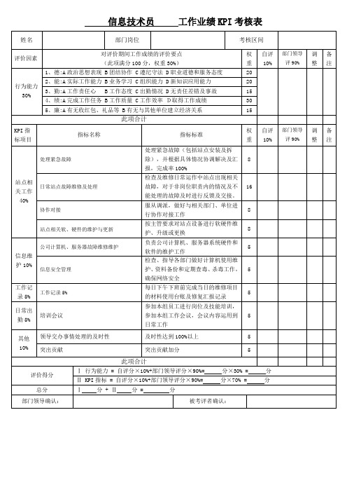 工作业绩KPI考核表 (信息技术员)