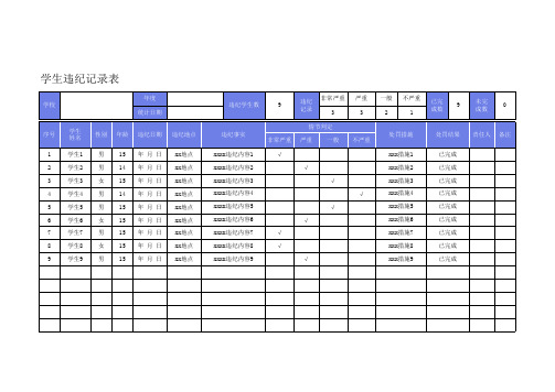 学生违纪记录表