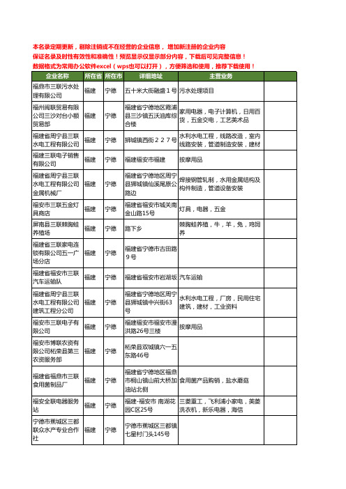 新版福建省宁德三联工商企业公司商家名录名单联系方式大全16家