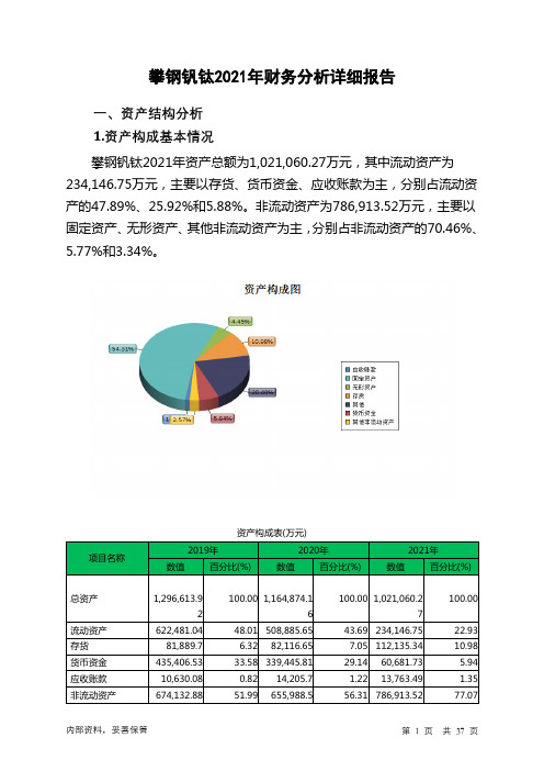 000629攀钢钒钛2021年财务分析详细报告