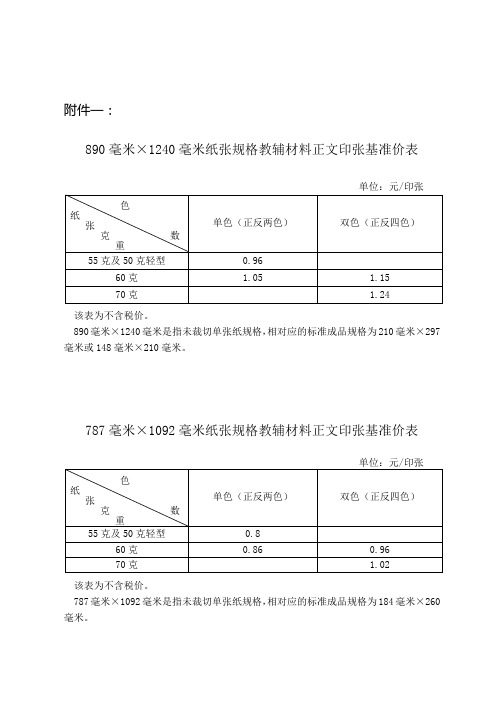 陕西公路清障施救收费标准-陕西物价局