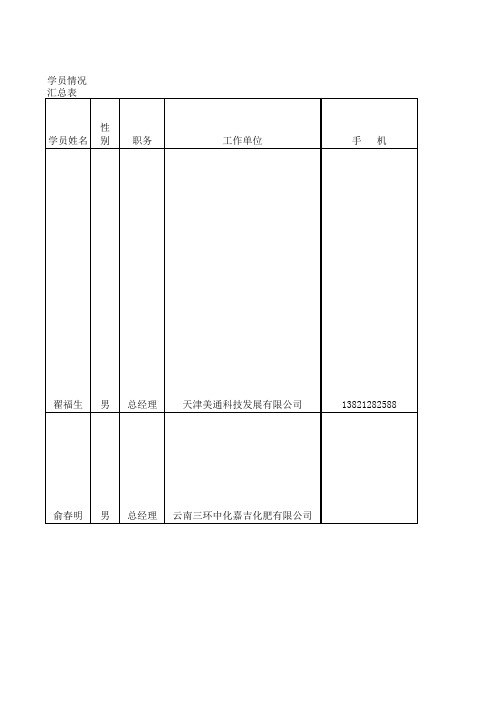 清华医药2班