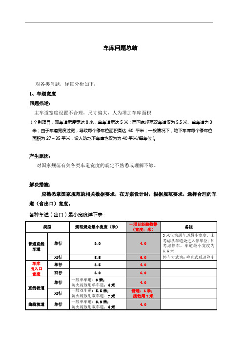 地下车库设计常见问题及解决办法