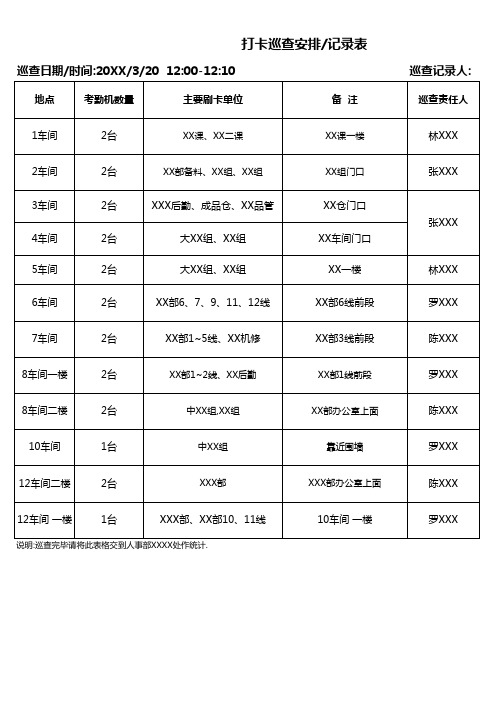 考勤机巡查安排及记录表