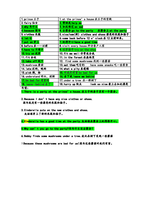 译林英语5下5B Unitl 单词、短语、句型