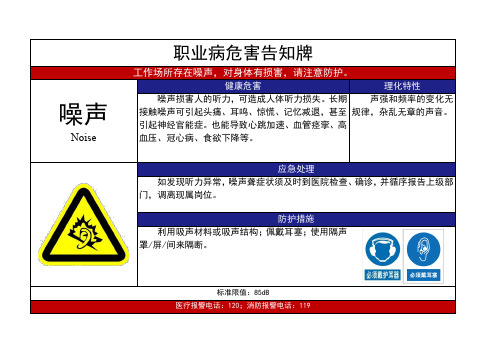 噪声的职业病危害告知牌