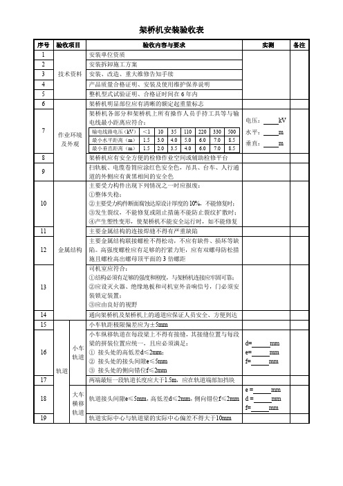 架桥机安装验收表