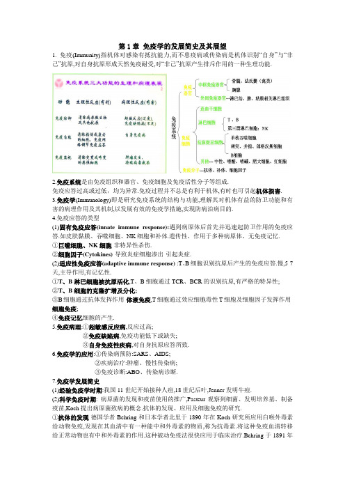 免疫学讲义-整理版