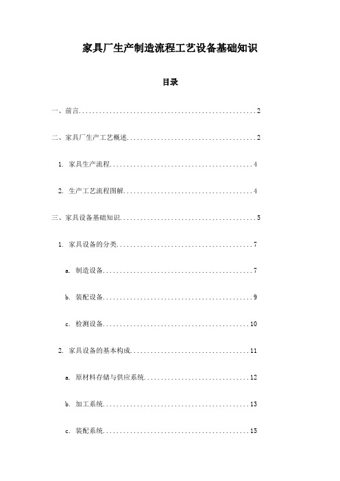 家具厂生产制造流程工艺设备基础知识